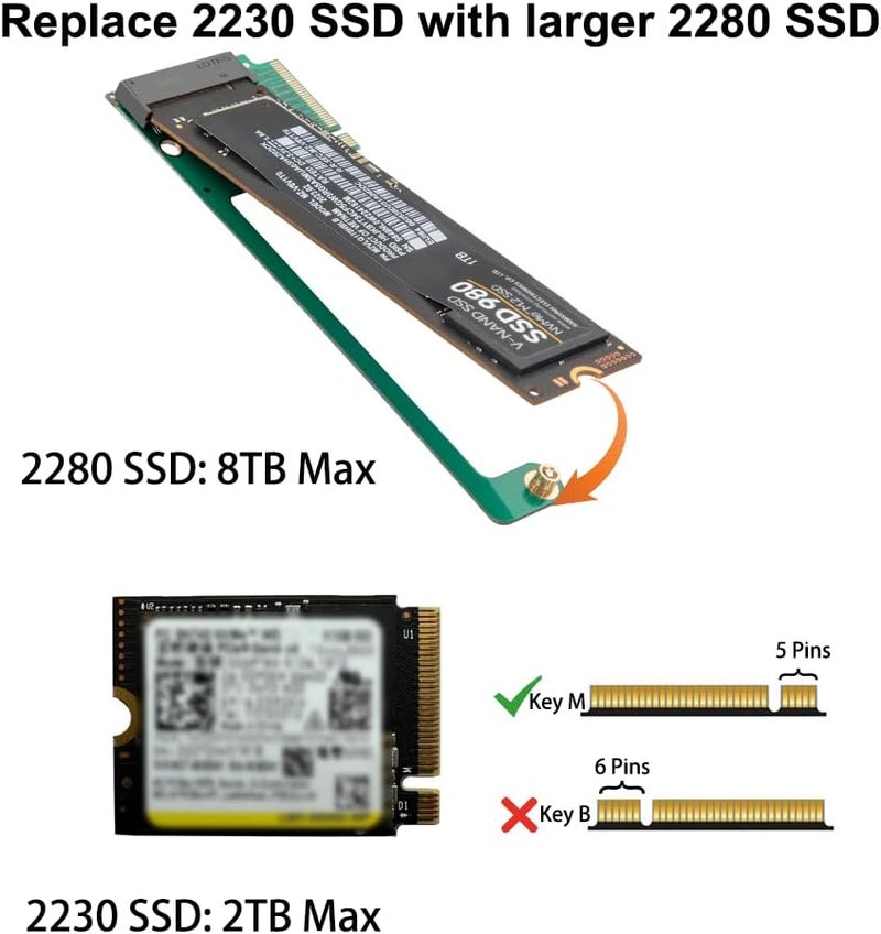 JOYJOM 2230 to 2280 Adapter for ROG Ally SSD - 90 Degree NVME M-Key 5Pin M.2 PCIe 4.0 With Screwdriver - Image 2